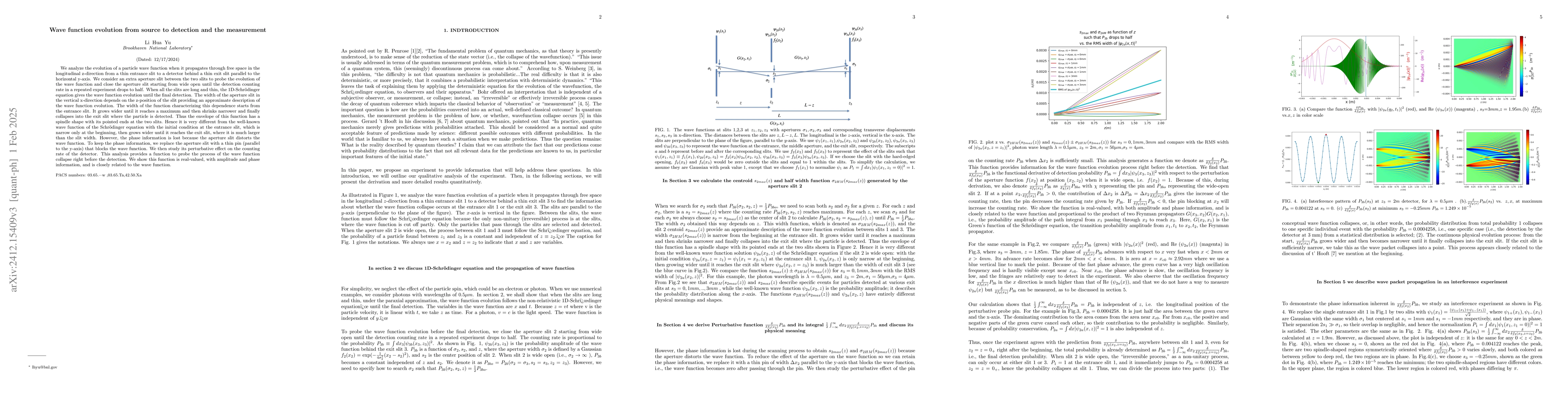 Thumbnail for Wave function evolution from source to detection and the measurement