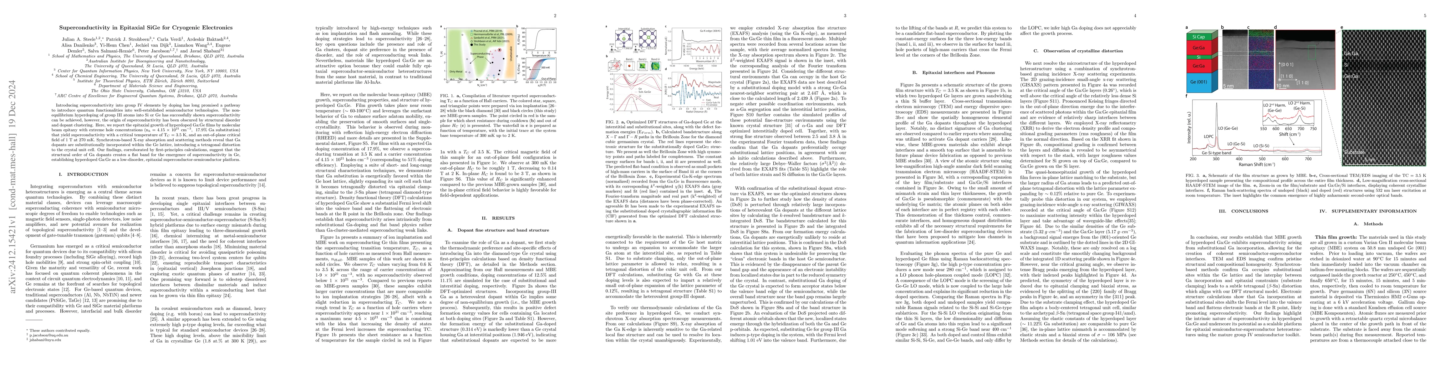 Thumbnail for Superconductivity in Epitaxial SiGe for Cryogenic Electronics