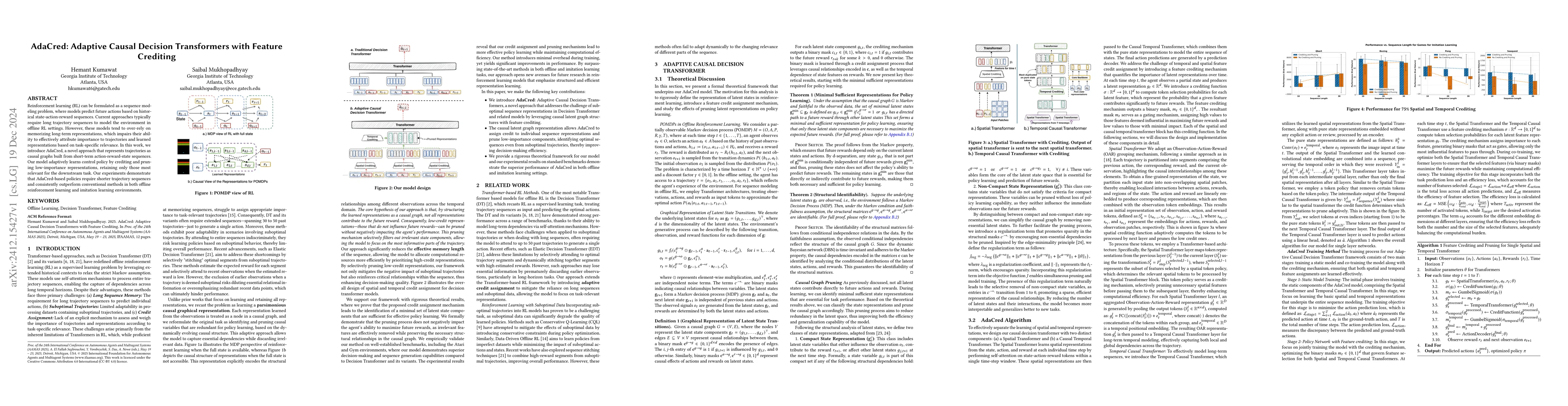 Thumbnail for AdaCred: Adaptive Causal Decision Transformers with Feature Crediting