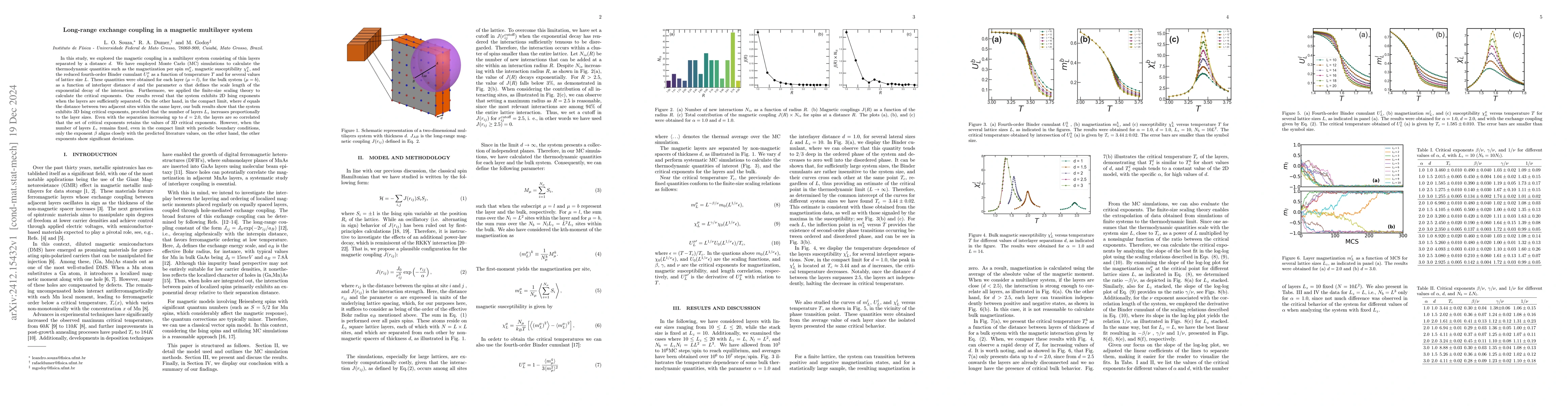Thumbnail for Long-range exchange coupling in a magnetic multilayer system