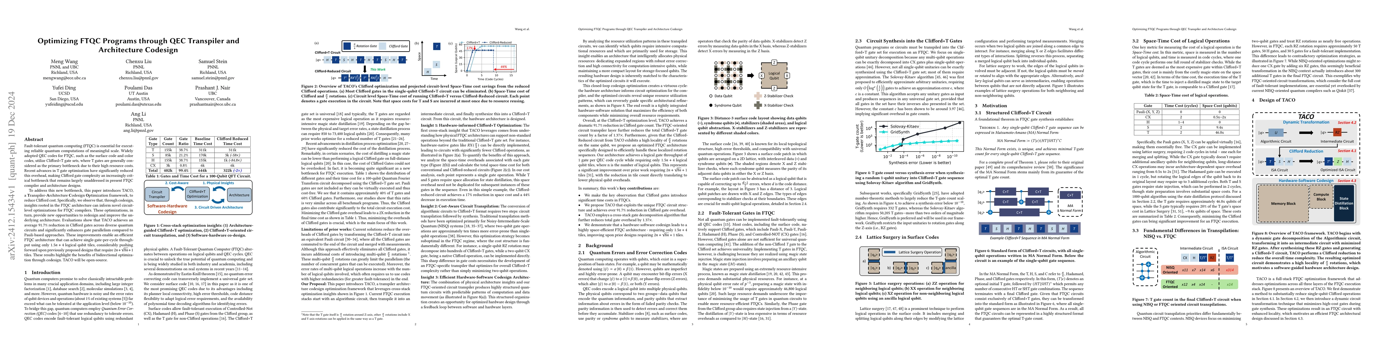 Thumbnail for Optimizing FTQC Programs through QEC Transpiler and Architecture
  Codesign
