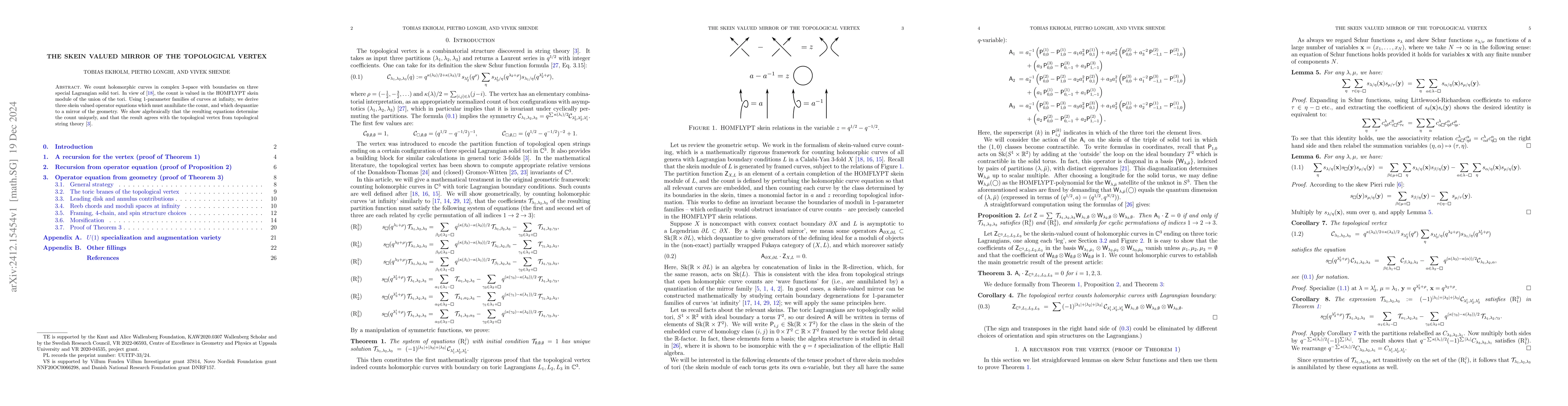 Thumbnail for The skein valued mirror of the topological vertex