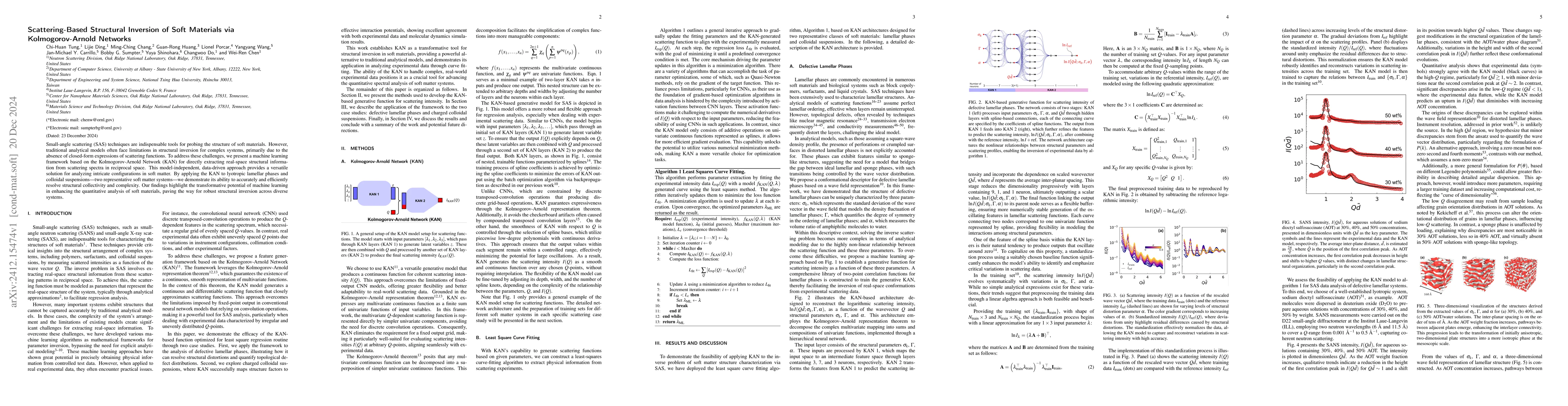 Thumbnail for Scattering-Based Structural Inversion of Soft Materials via
  Kolmogorov-Arnold Networks