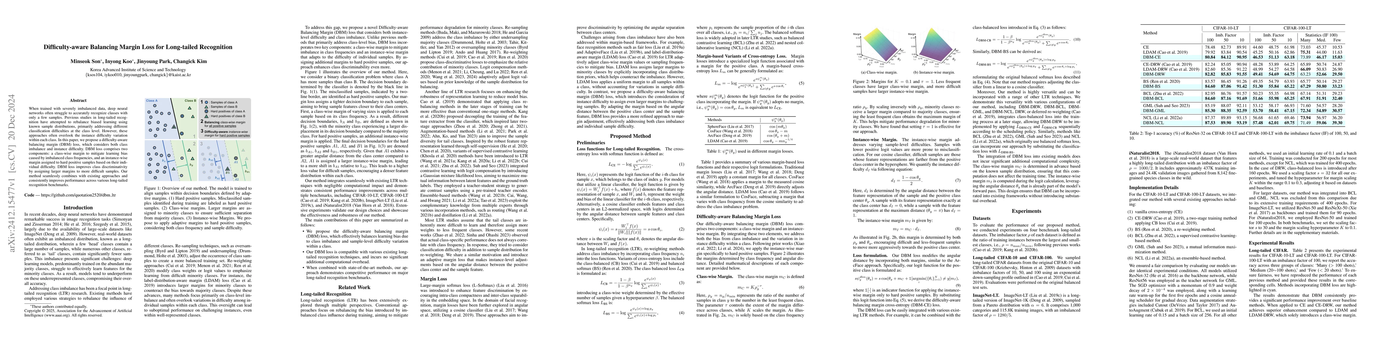 Thumbnail for Difficulty-aware Balancing Margin Loss for Long-tailed Recognition