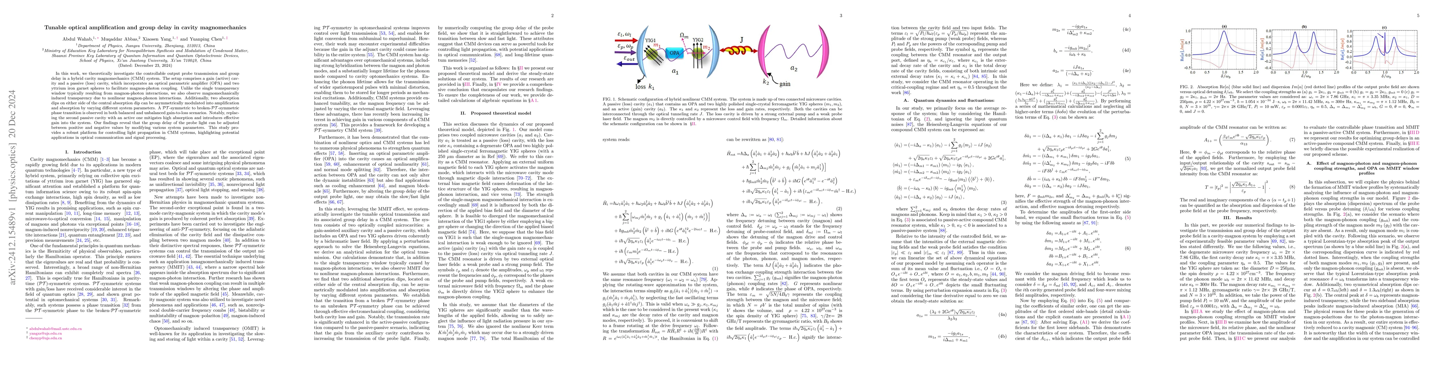 Thumbnail for Tunable optical amplification and group delay in cavity magnomechanics