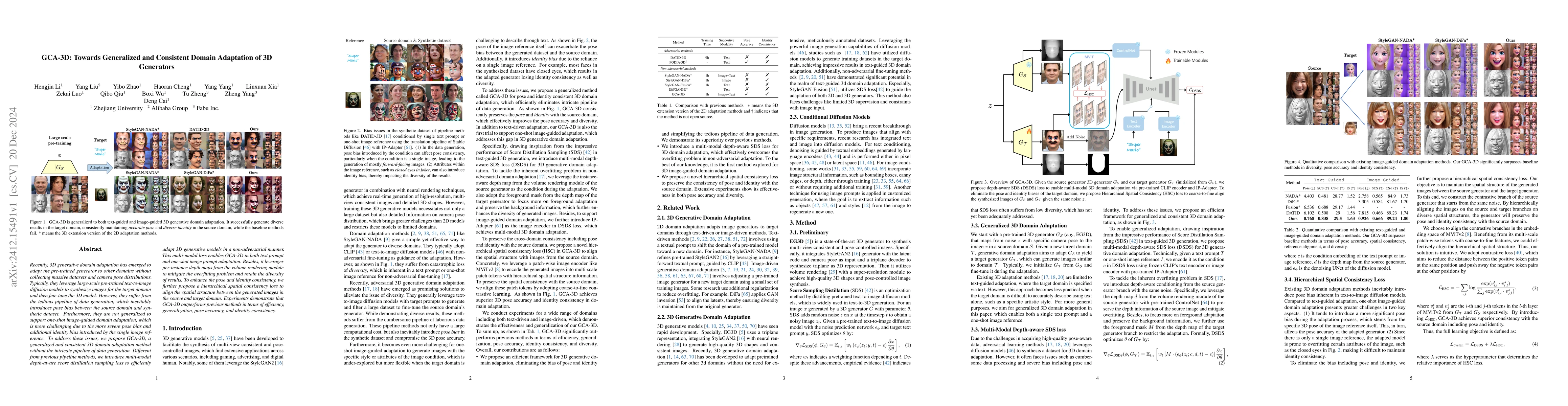 Thumbnail for GCA-3D: Towards Generalized and Consistent Domain Adaptation of 3D
  Generators