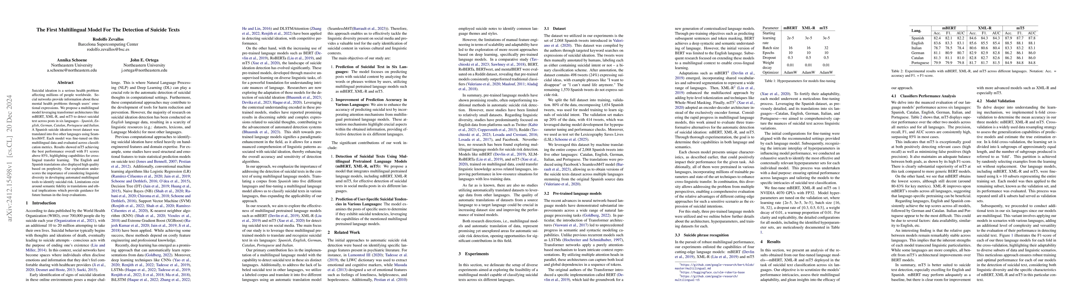 Thumbnail for The First Multilingual Model For The Detection of Suicide Texts