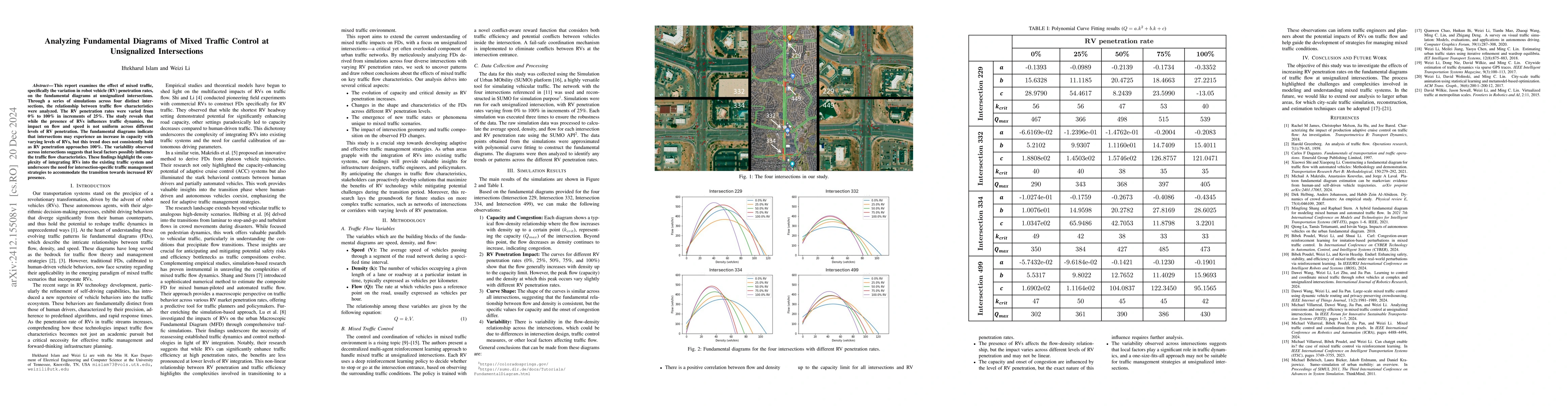 Thumbnail for Analyzing Fundamental Diagrams of Mixed Traffic Control at Unsignalized
  Intersections