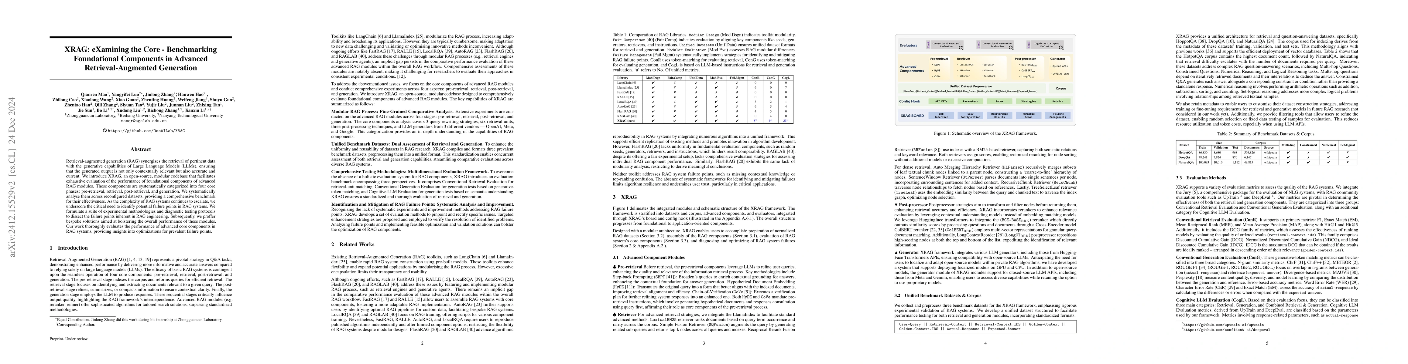 Thumbnail for XRAG: eXamining the Core -- Benchmarking Foundational Components in
  Advanced Retrieval-Augmented Generation