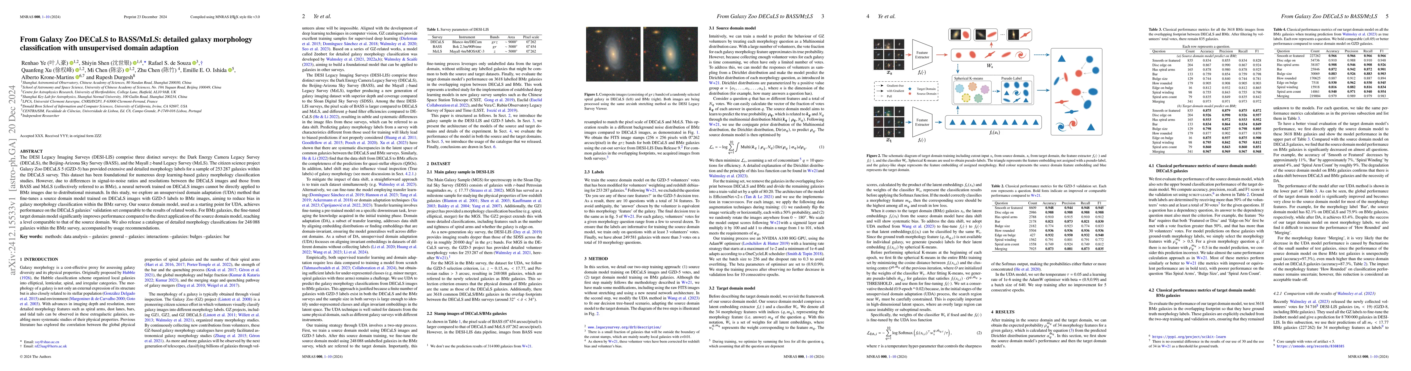 Thumbnail for From Galaxy Zoo DECaLS to BASS/MzLS: detailed galaxy morphology
  classification with unsupervised domain adaption