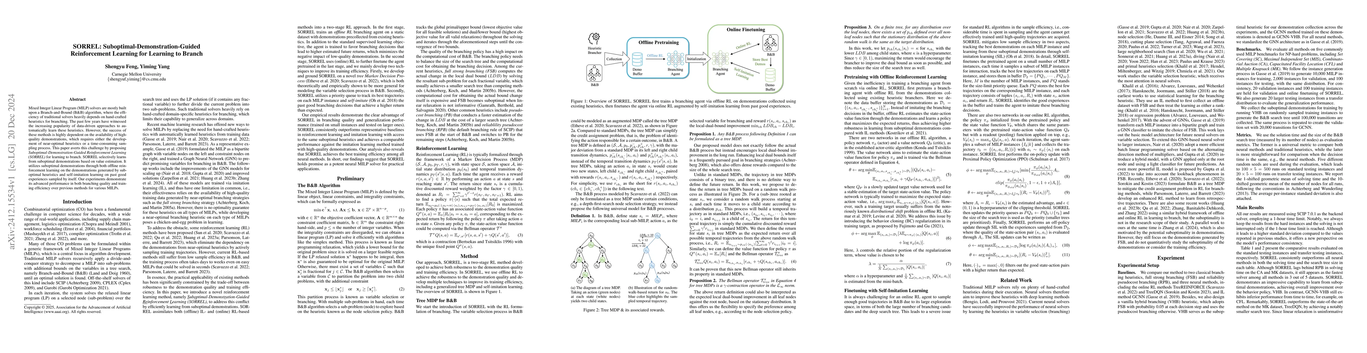 Thumbnail for SORREL: Suboptimal-Demonstration-Guided Reinforcement Learning for
  Learning to Branch