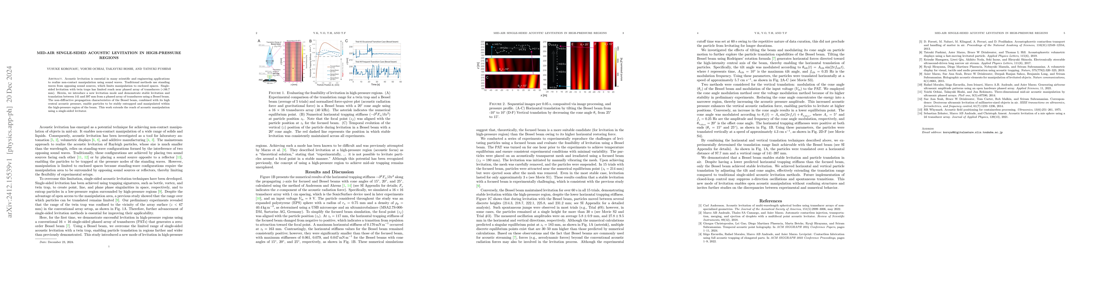 Thumbnail for Mid-Air Single-Sided Acoustic Levitation in High-Pressure Regions