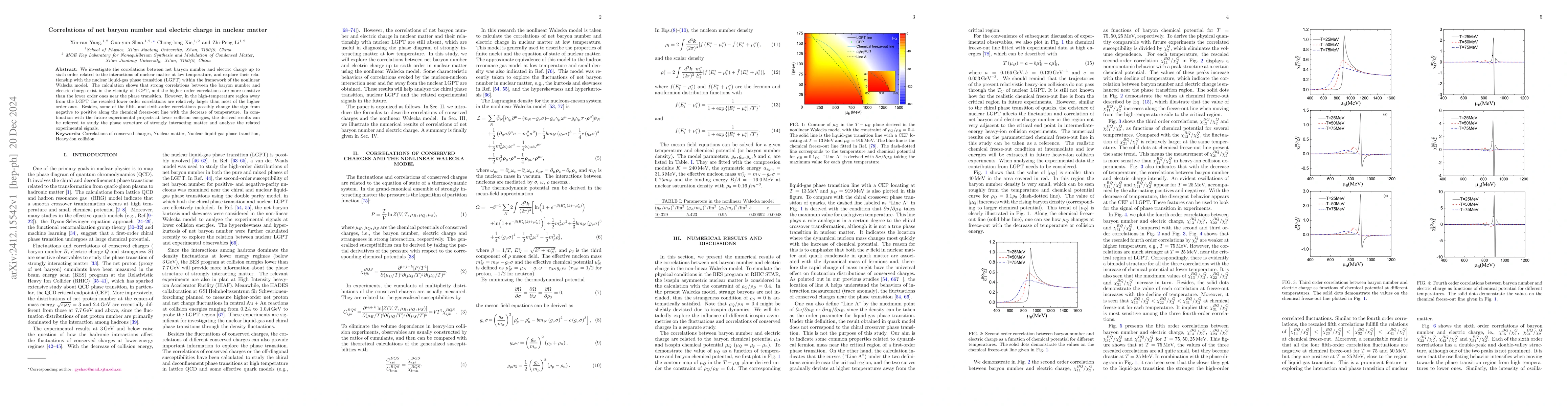 Thumbnail for Correlations of net baryon number and electric charge in nuclear matter
