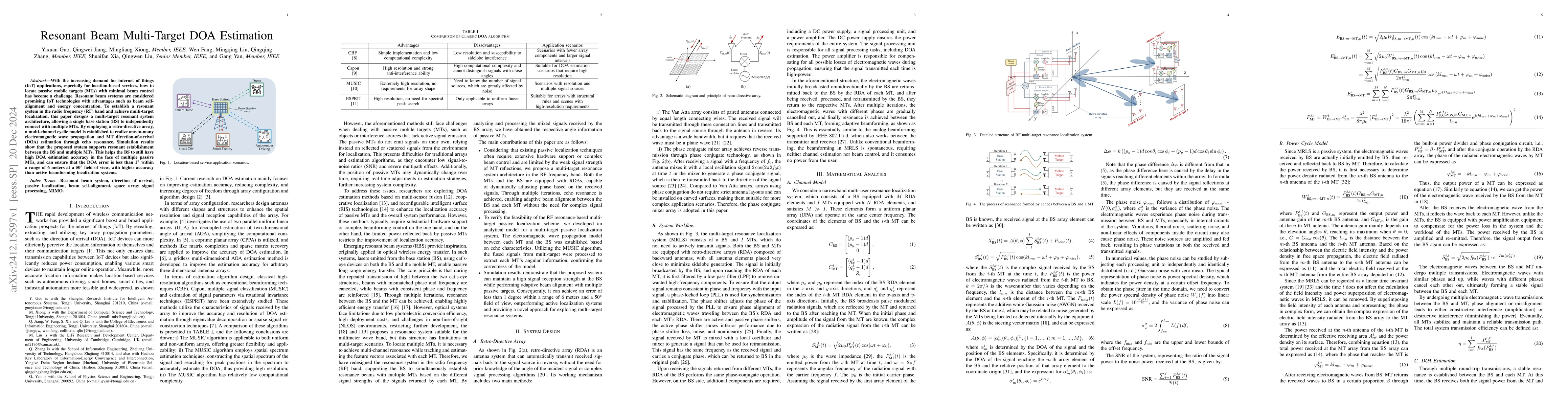 Thumbnail for Resonant Beam Multi-Target DOA Estimation