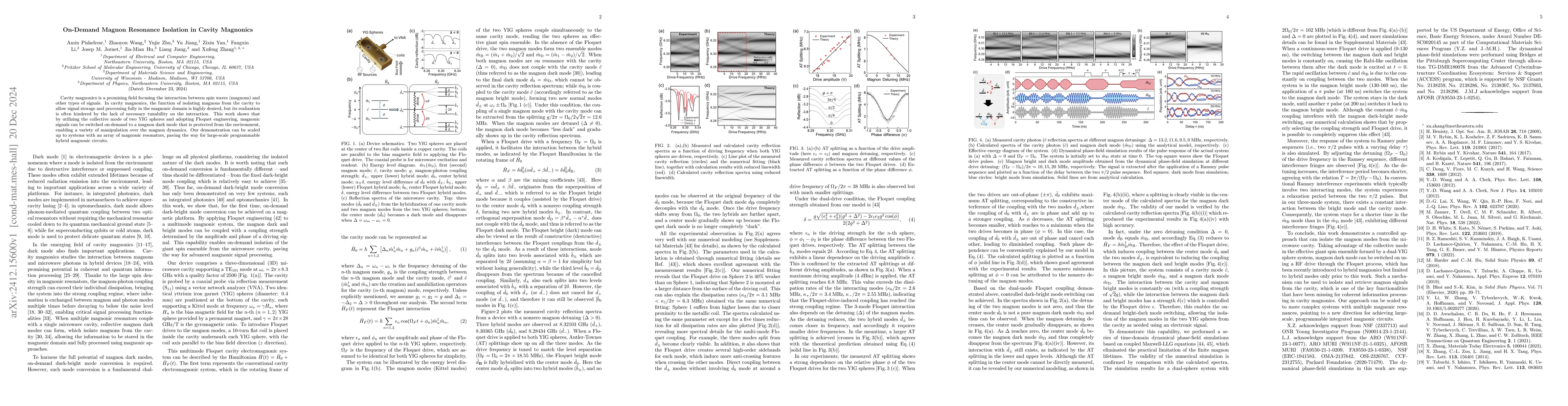 Thumbnail for On-Demand Magnon Resonance Isolation in Cavity Magnonics