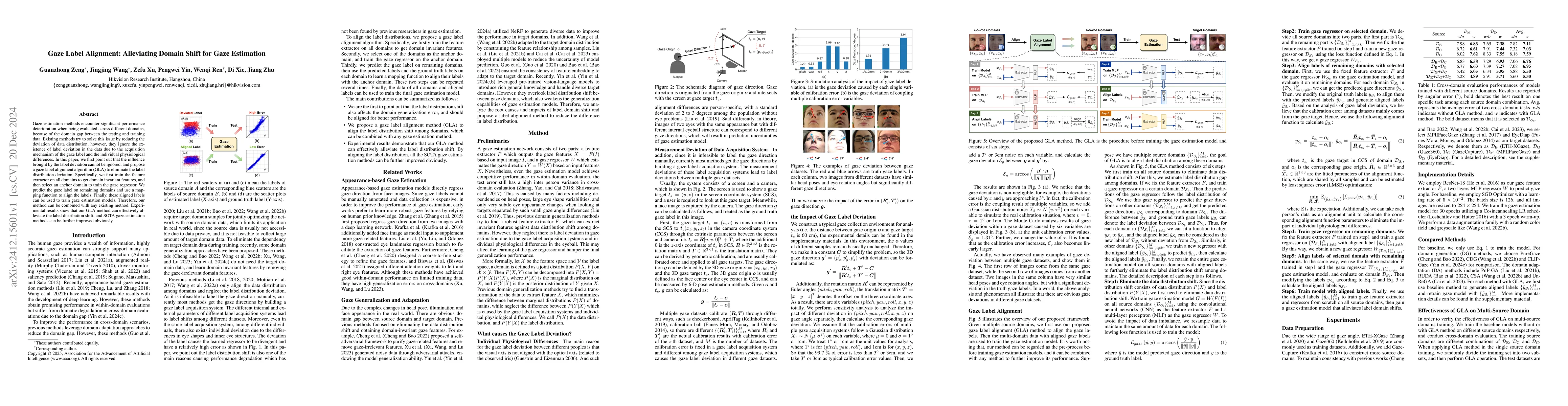 Thumbnail for Gaze Label Alignment: Alleviating Domain Shift for Gaze Estimation