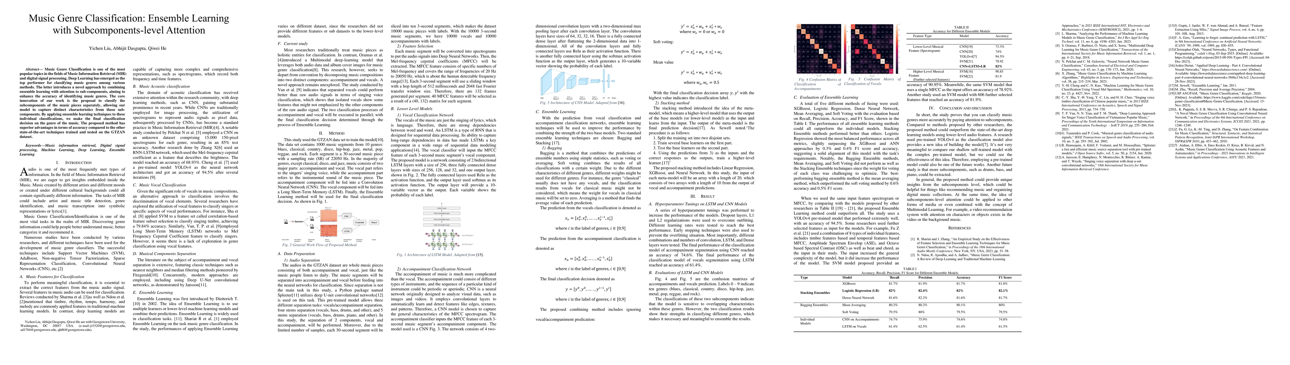 Thumbnail for Music Genre Classification: Ensemble Learning with Subcomponents-level
  Attention