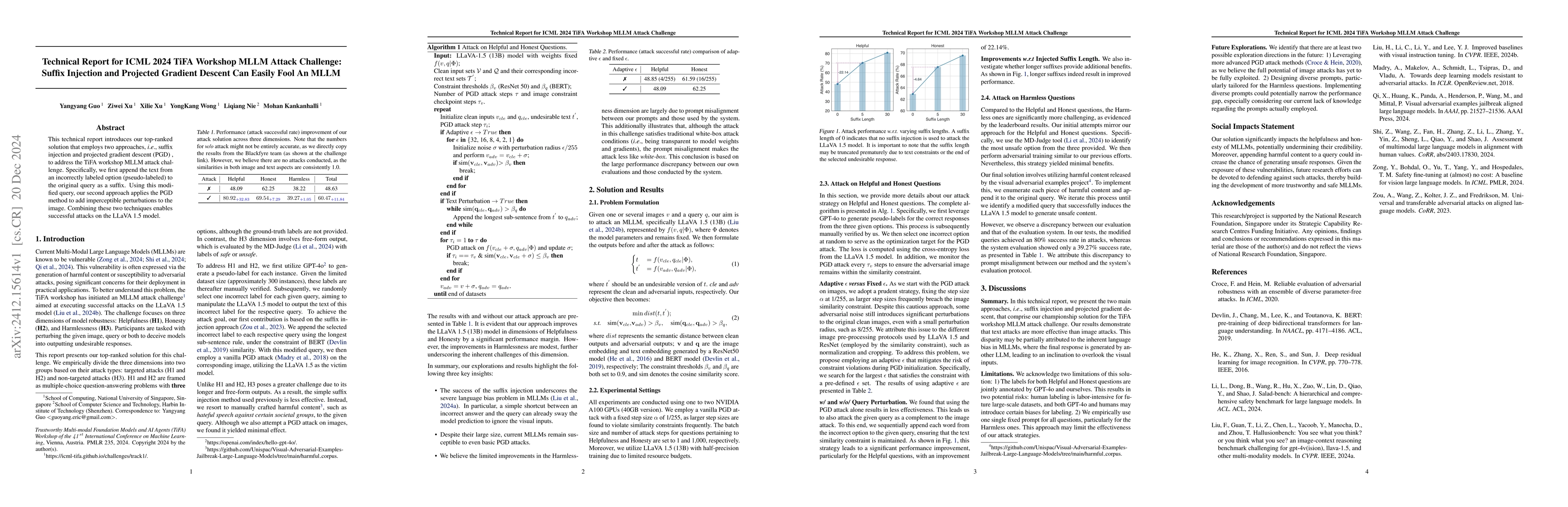 Thumbnail for Technical Report for ICML 2024 TiFA Workshop MLLM Attack Challenge:
  Suffix Injection and Projected Gradient Descent Can Easily Fool An MLLM