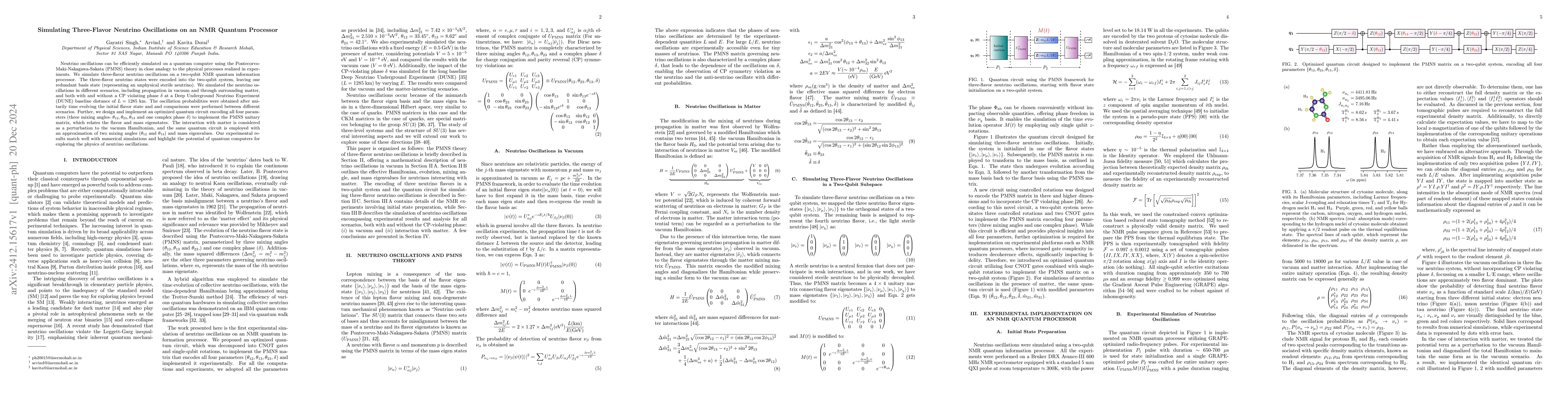 Thumbnail for Simulating Three-Flavor Neutrino Oscillations on an NMR Quantum
  Processor