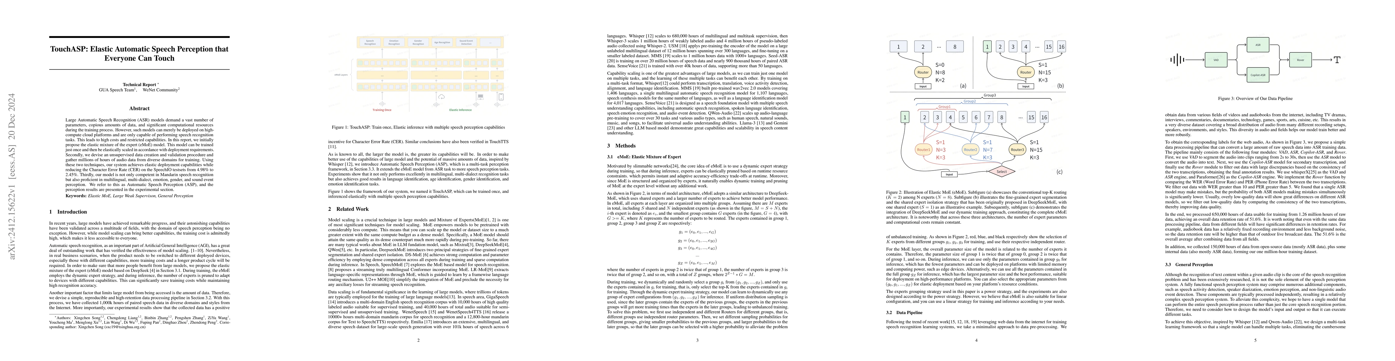 Thumbnail for TouchASP: Elastic Automatic Speech Perception that Everyone Can Touch