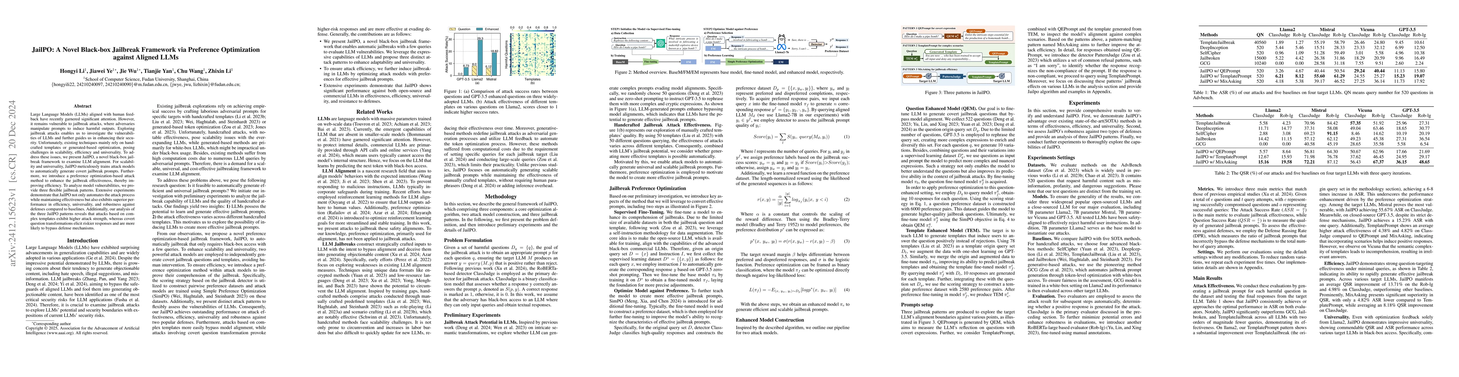 Thumbnail for JailPO: A Novel Black-box Jailbreak Framework via Preference
  Optimization against Aligned LLMs