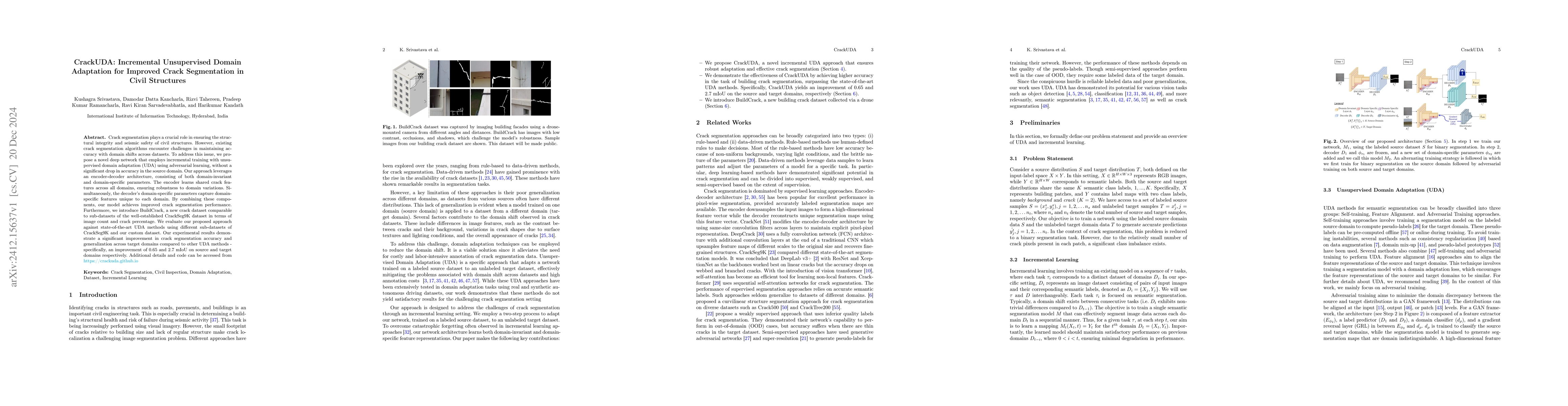 Thumbnail for CrackUDA: Incremental Unsupervised Domain Adaptation for Improved Crack
  Segmentation in Civil Structures
