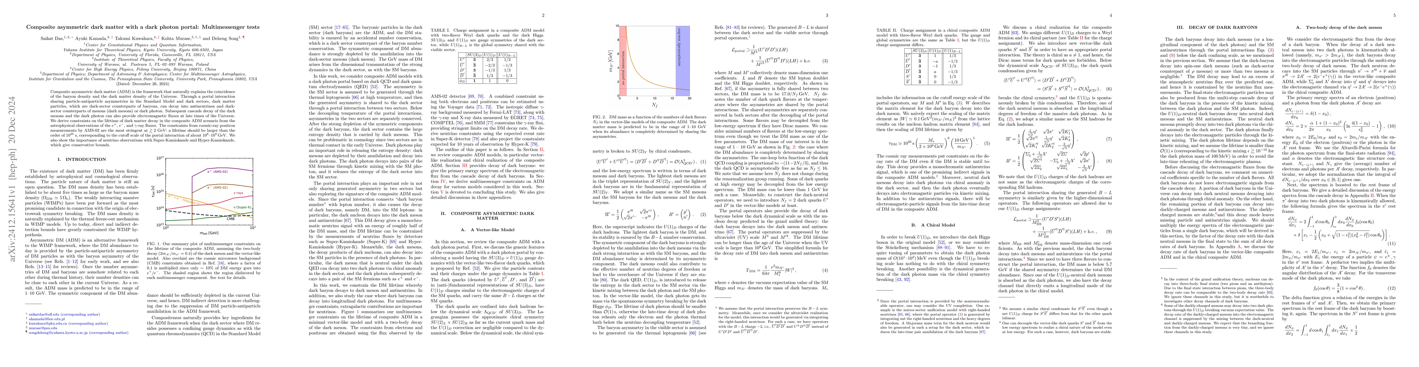 Thumbnail for Composite asymmetric dark matter with a dark photon portal:
  Multimessenger tests