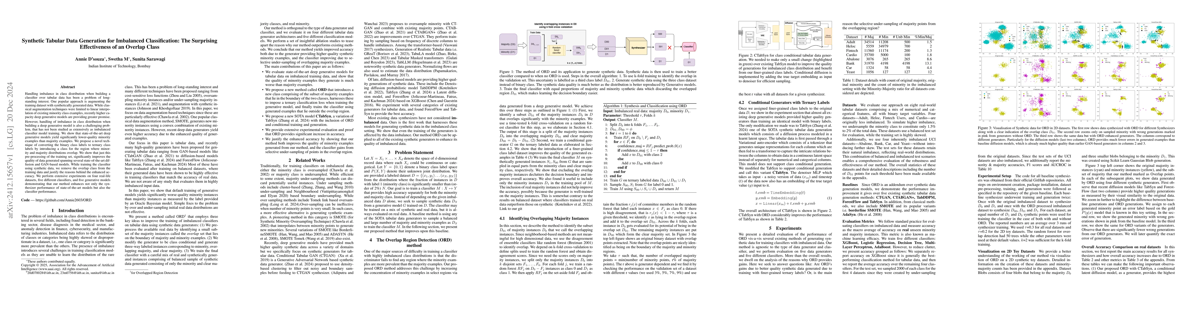 Thumbnail for Synthetic Tabular Data Generation for Imbalanced Classification: The
  Surprising Effectiveness of an Overlap Class
