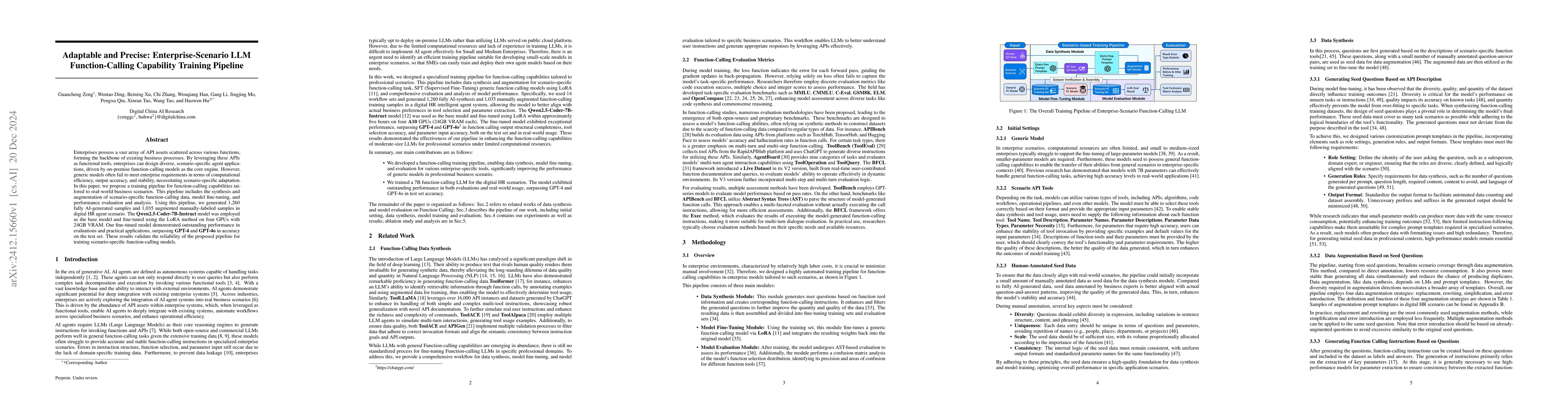 Thumbnail for Adaptable and Precise: Enterprise-Scenario LLM Function-Calling
  Capability Training Pipeline