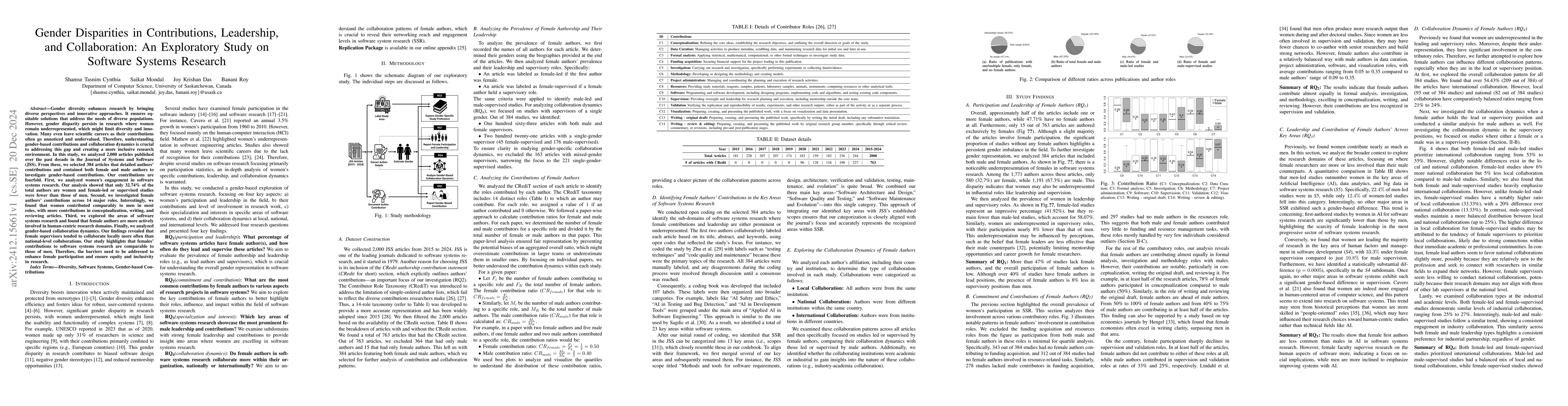 Thumbnail for Gender Disparities in Contributions, Leadership, and Collaboration: An
  Exploratory Study on Software Systems Research