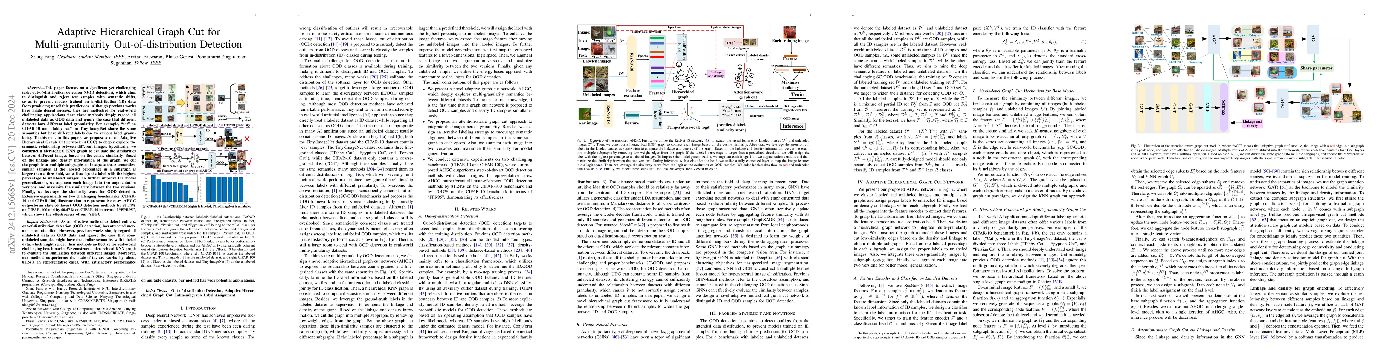 Thumbnail for Adaptive Hierarchical Graph Cut for Multi-granularity
  Out-of-distribution Detection