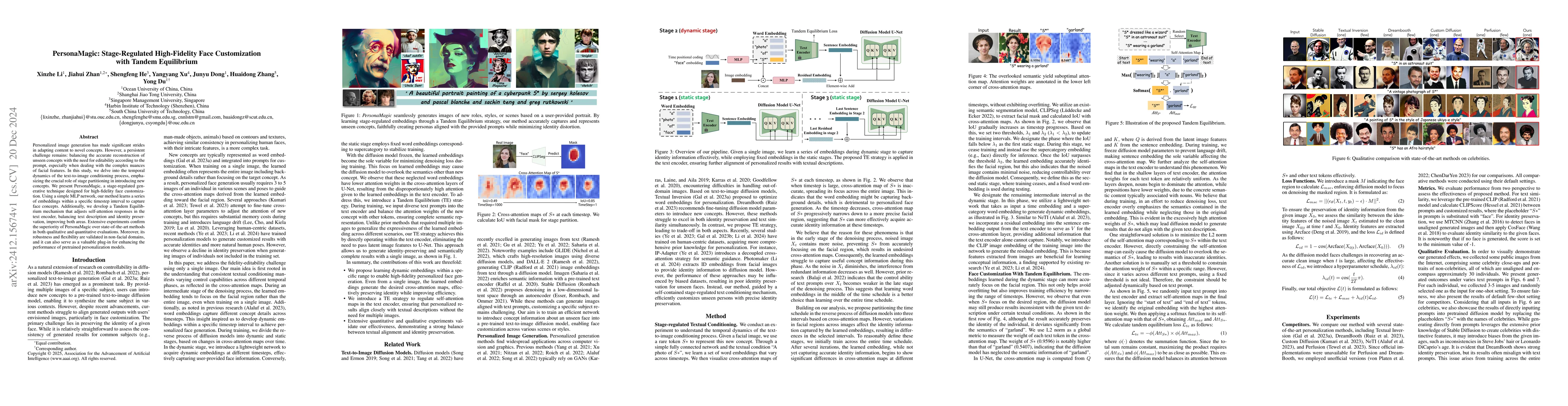 Thumbnail for PersonaMagic: Stage-Regulated High-Fidelity Face Customization with
  Tandem Equilibrium