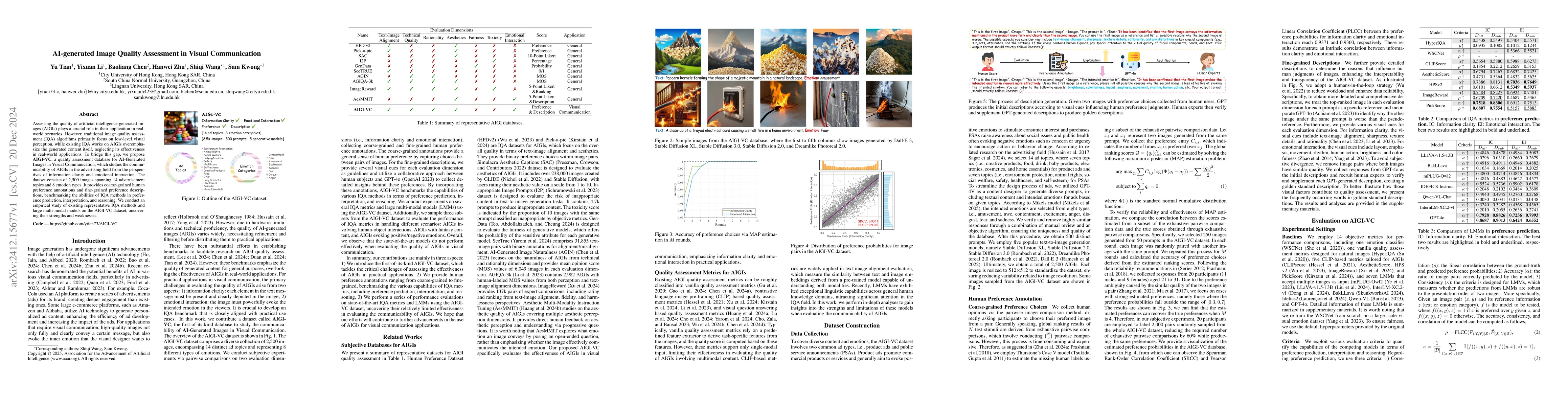 Thumbnail for AI-generated Image Quality Assessment in Visual Communication