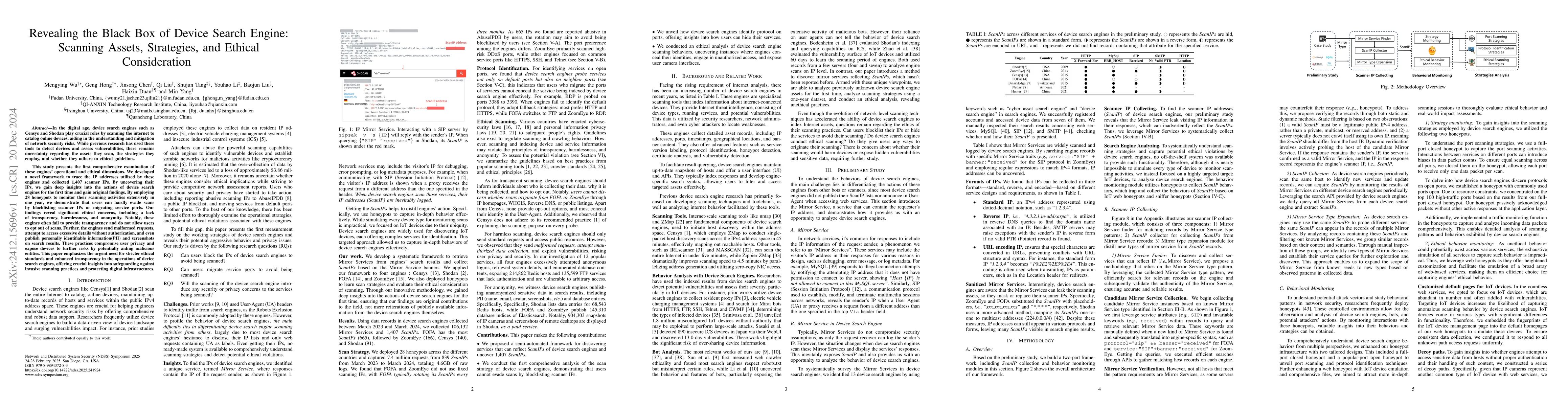 Thumbnail for Revealing the Black Box of Device Search Engine: Scanning Assets,
  Strategies, and Ethical Consideration