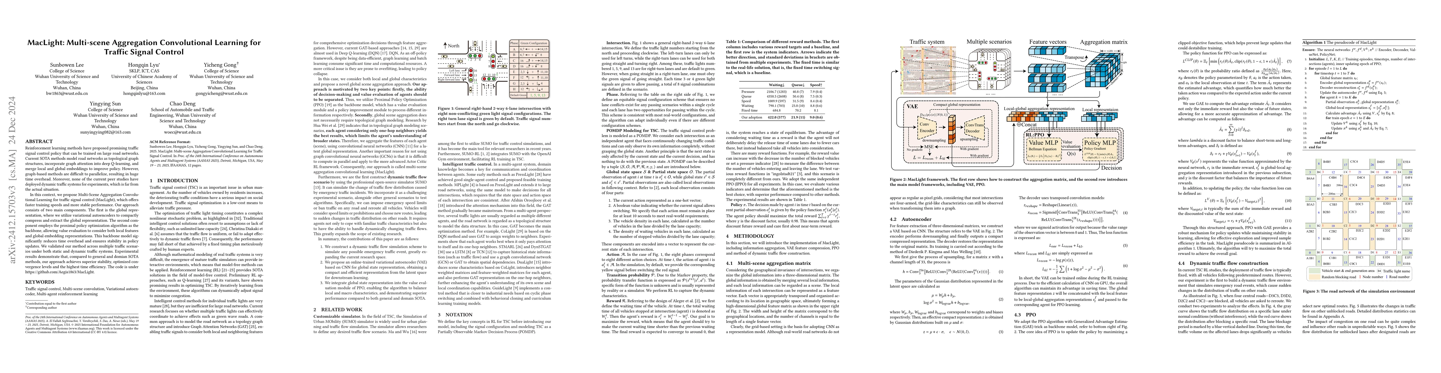 Thumbnail for MacLight: Multi-scene Aggregation Convolutional Learning for Traffic
  Signal Control