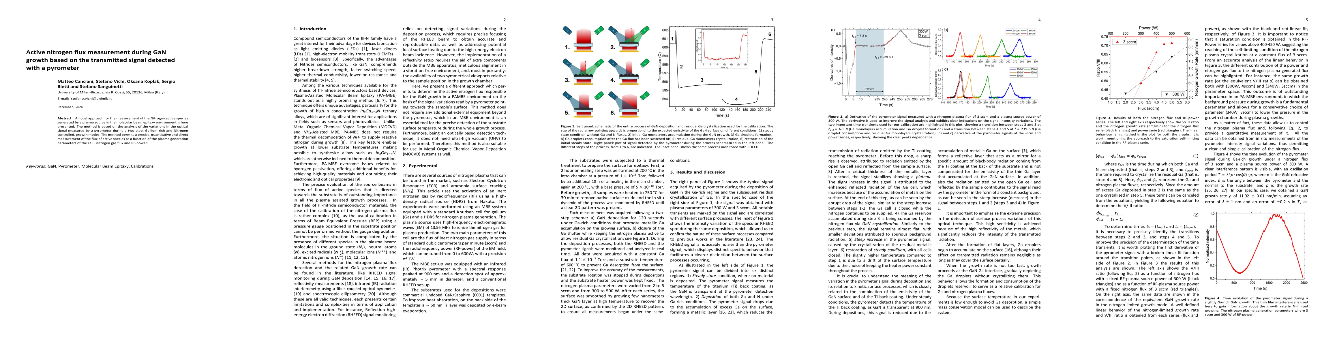 Thumbnail for Active nitrogen flux measurement during GaN growth based on the
  transmitted signal detected with a pyrometer