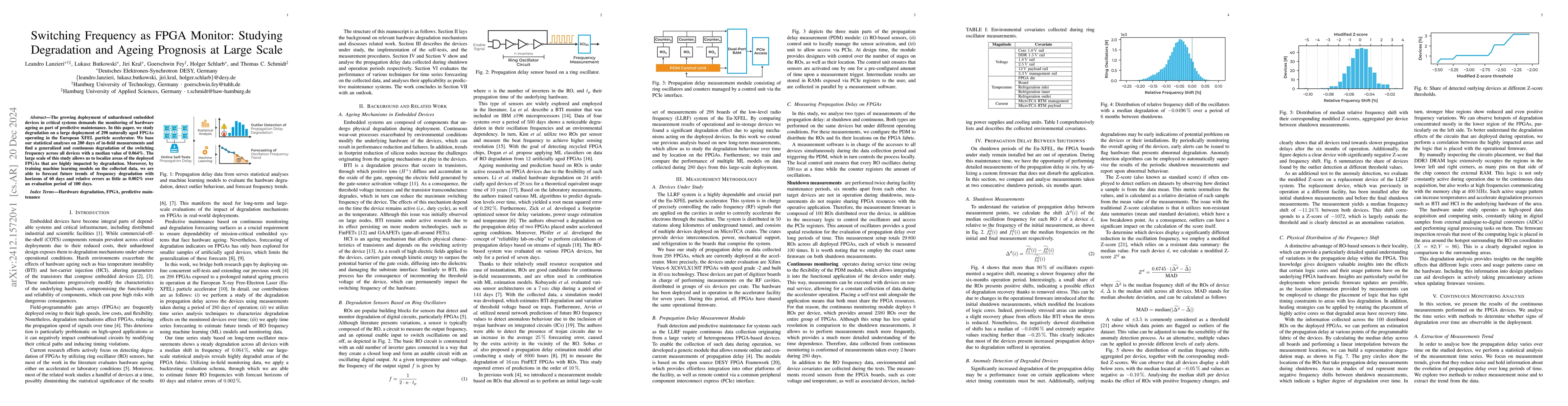 Thumbnail for Switching Frequency as FPGA Monitor: Studying Degradation and Ageing
  Prognosis at Large Scale