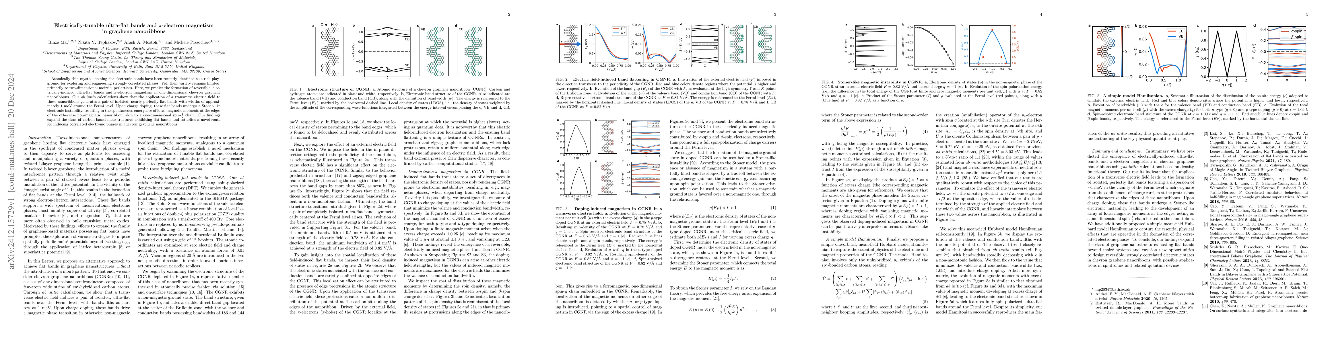 Thumbnail for Electrically-tunable ultra-flat bands and $π$-electron magnetism in
  graphene nanoribbons