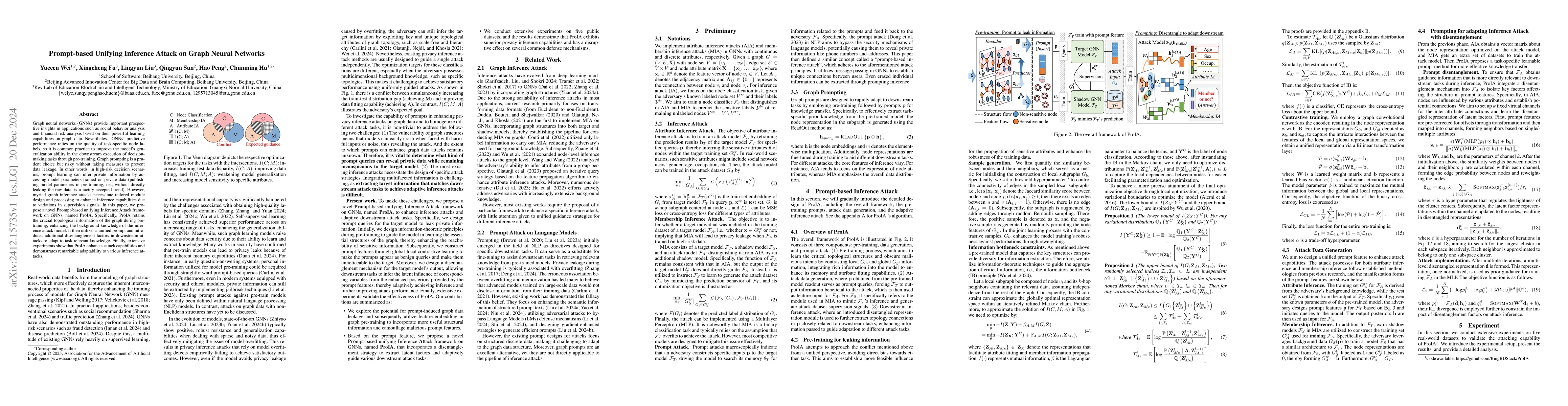 Thumbnail for Prompt-based Unifying Inference Attack on Graph Neural Networks