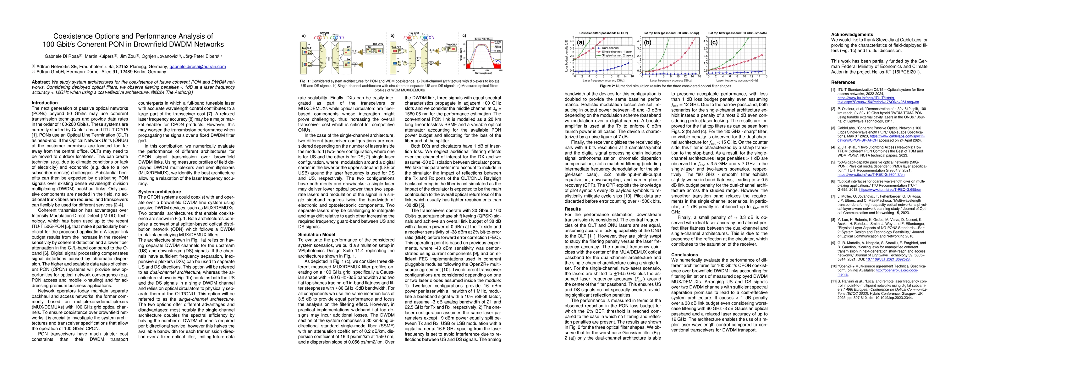 Thumbnail for Coexistence Options and Performance Analysis of 100 Gbit/s Coherent PON
  in Brownfield DWDM Networks