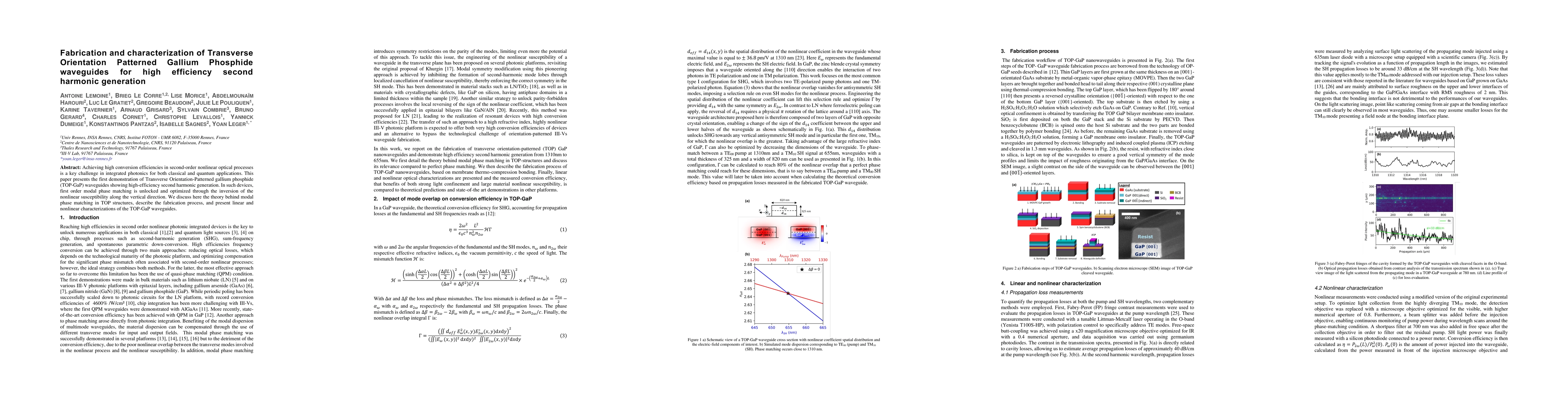 Thumbnail for Fabrication and characterization of Transverse Orientation Patterned
  Gallium Phosphide waveguides for high efficiency second harmonic generation