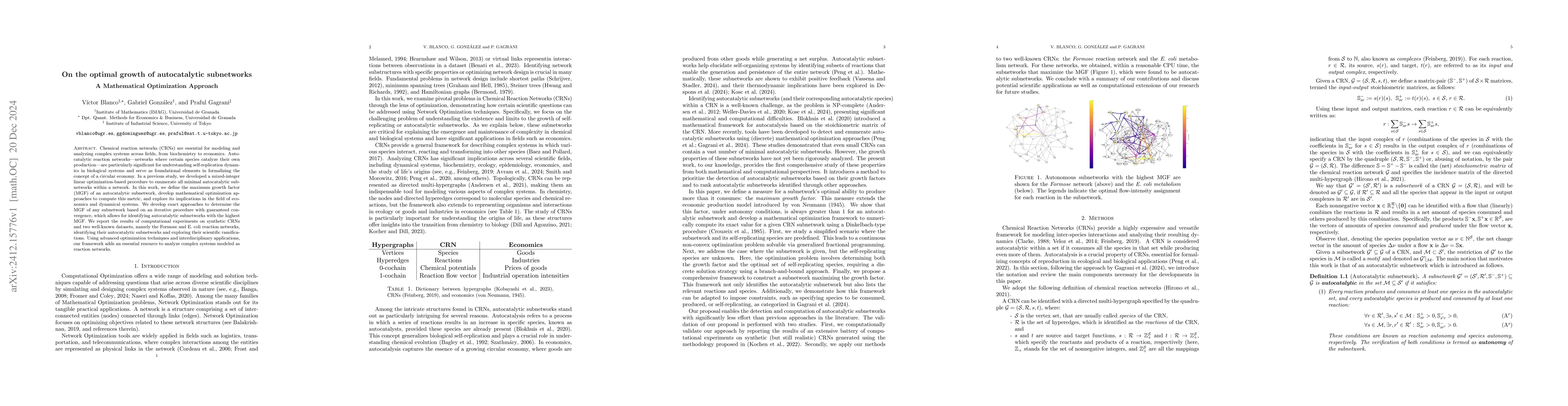 Thumbnail for On the optimal growth of autocatalytic subnetworks: A Mathematical
  Optimization Approach