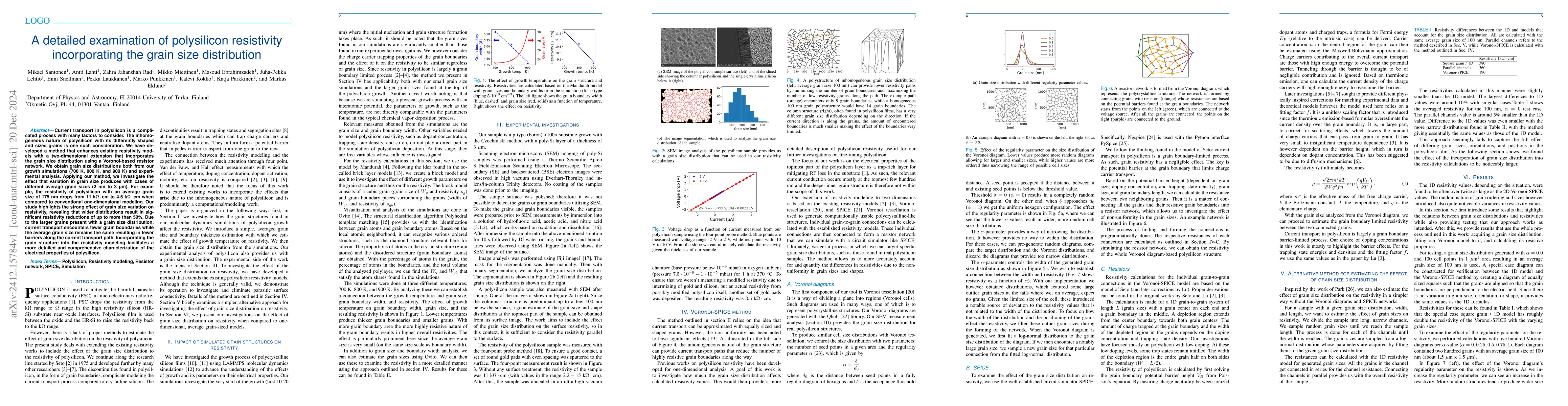 Thumbnail for A detailed examination of polysilicon resistivity incorporating the
  grain size distribution