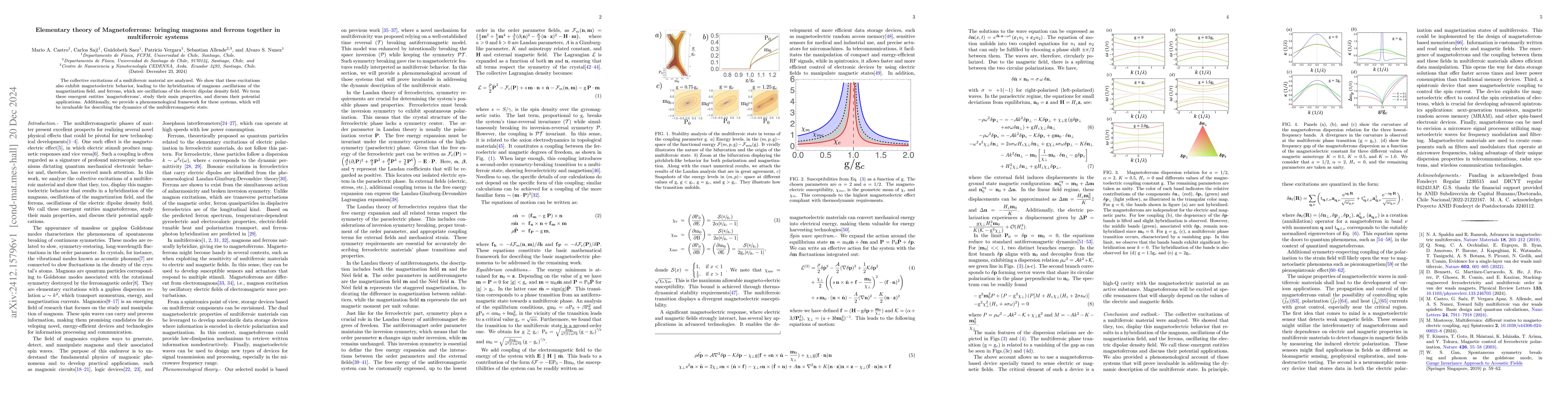 Thumbnail for Elementary theory of Magnetoferrons: bringing magnons and ferrons
  together in multiferroic systems