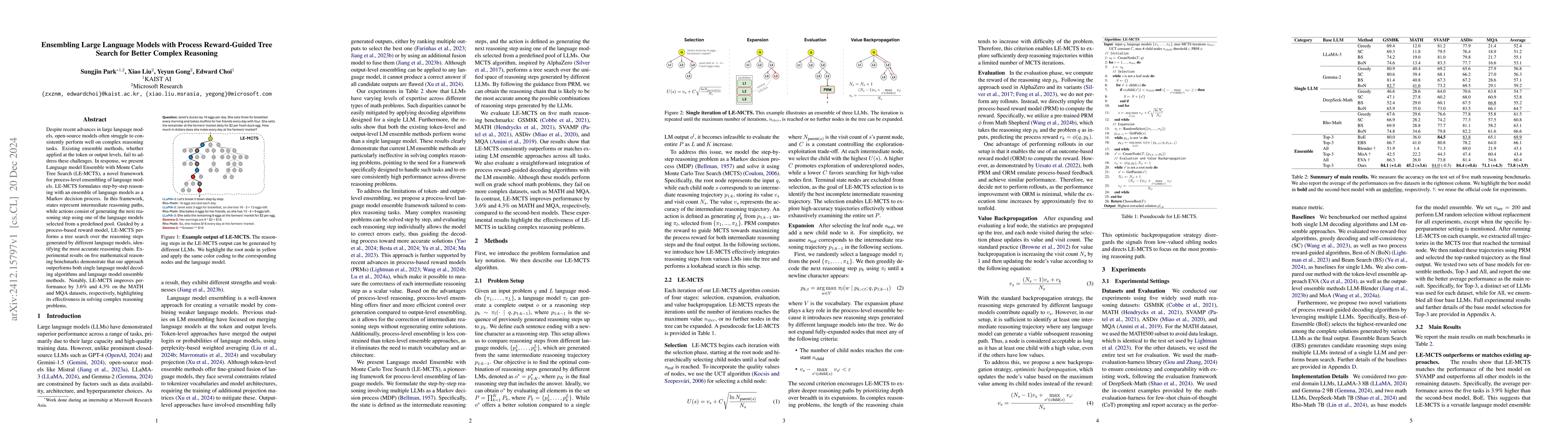 Thumbnail for Ensembling Large Language Models with Process Reward-Guided Tree Search
  for Better Complex Reasoning