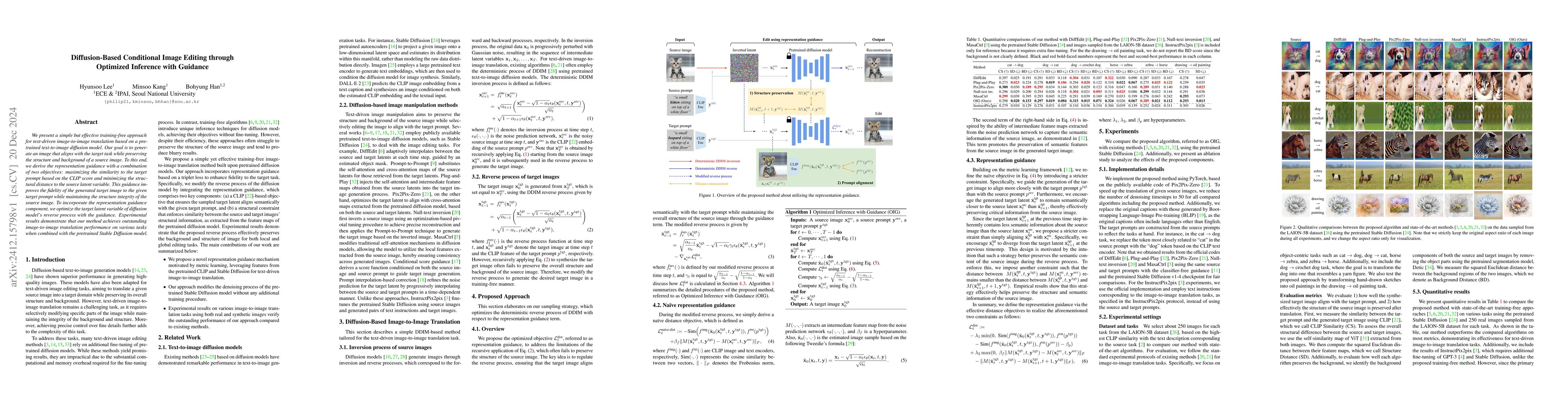 Thumbnail for Diffusion-Based Conditional Image Editing through Optimized Inference
  with Guidance