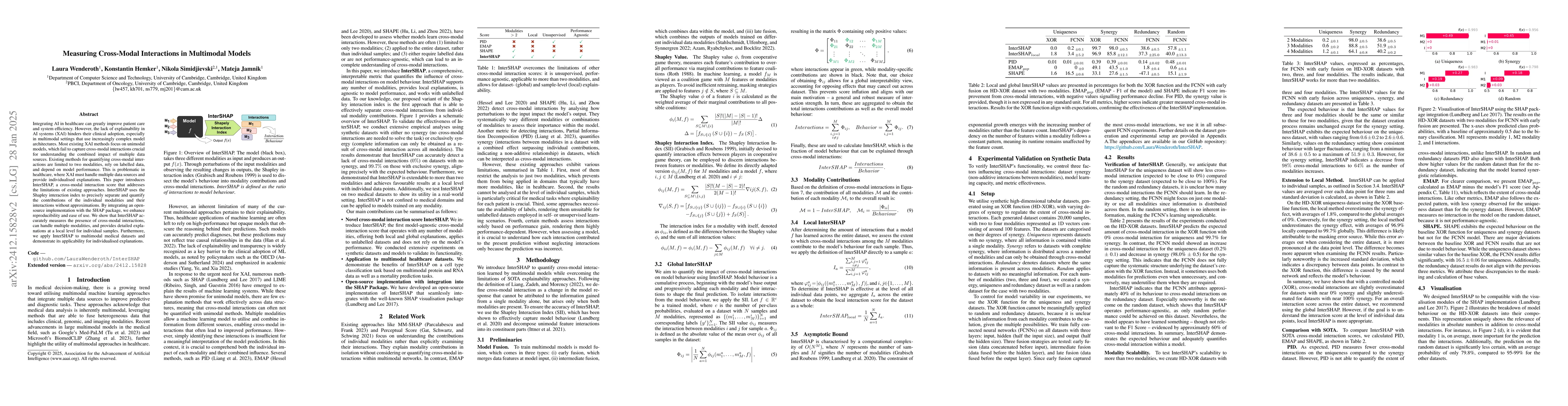 Thumbnail for Measuring Cross-Modal Interactions in Multimodal Models