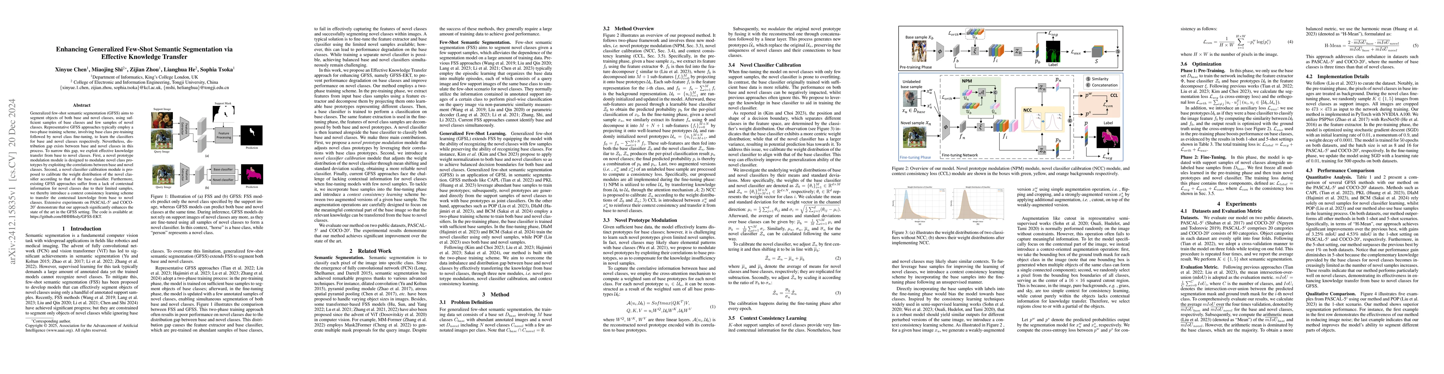 Thumbnail for Enhancing Generalized Few-Shot Semantic Segmentation via Effective
  Knowledge Transfer