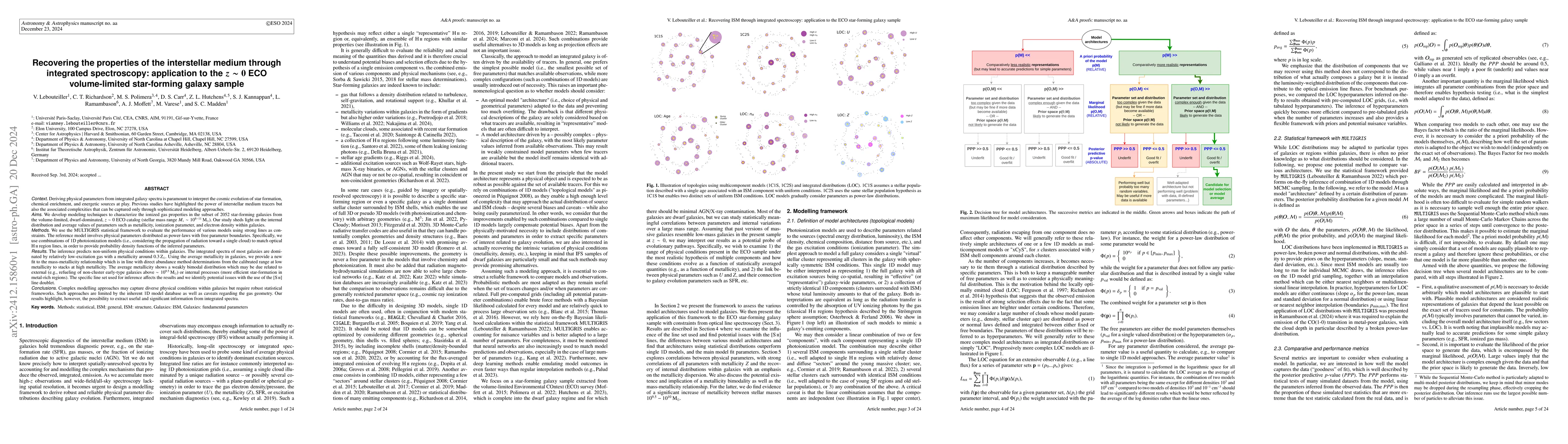 Thumbnail for Recovering the properties of the interstellar medium through integrated
  spectroscopy: application to the z~0 ECO volume-limited star-forming galaxy
  sample