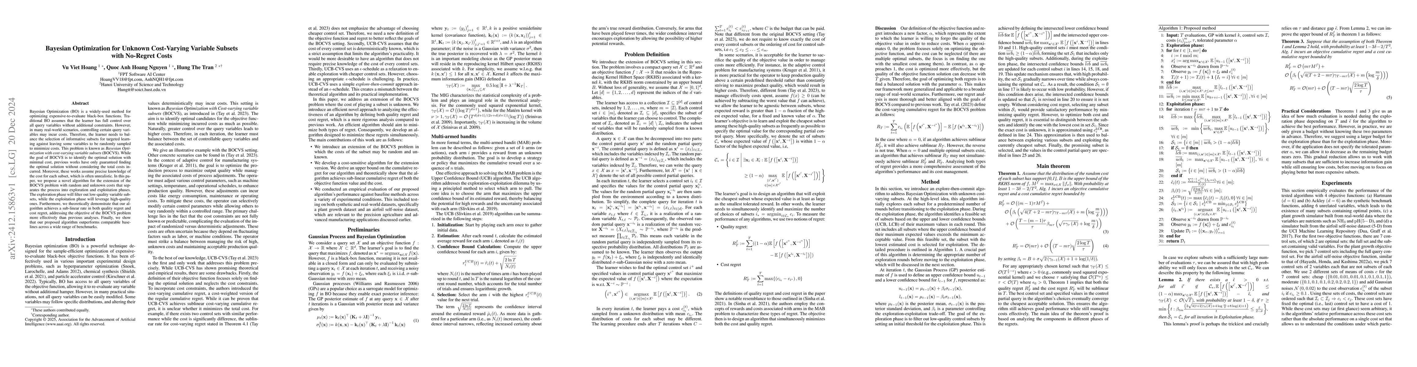 Thumbnail for Bayesian Optimization for Unknown Cost-Varying Variable Subsets with
  No-Regret Costs